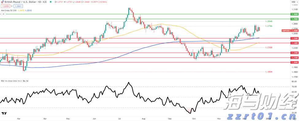 “秋冻”“贴秋膘”有讲究！专家回应秋季养生热门话题