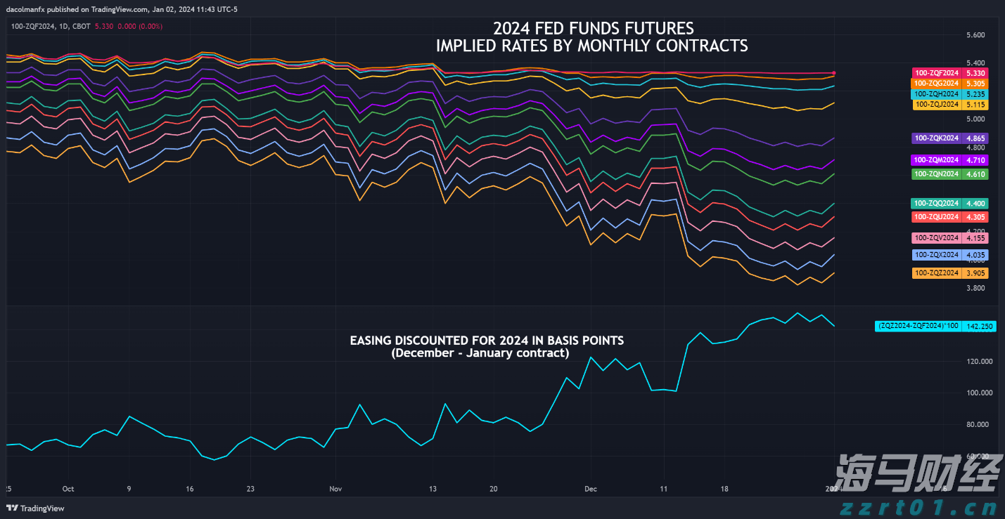换建材家具，每人补贴最高2万元！珠海“焕新”活动又来了