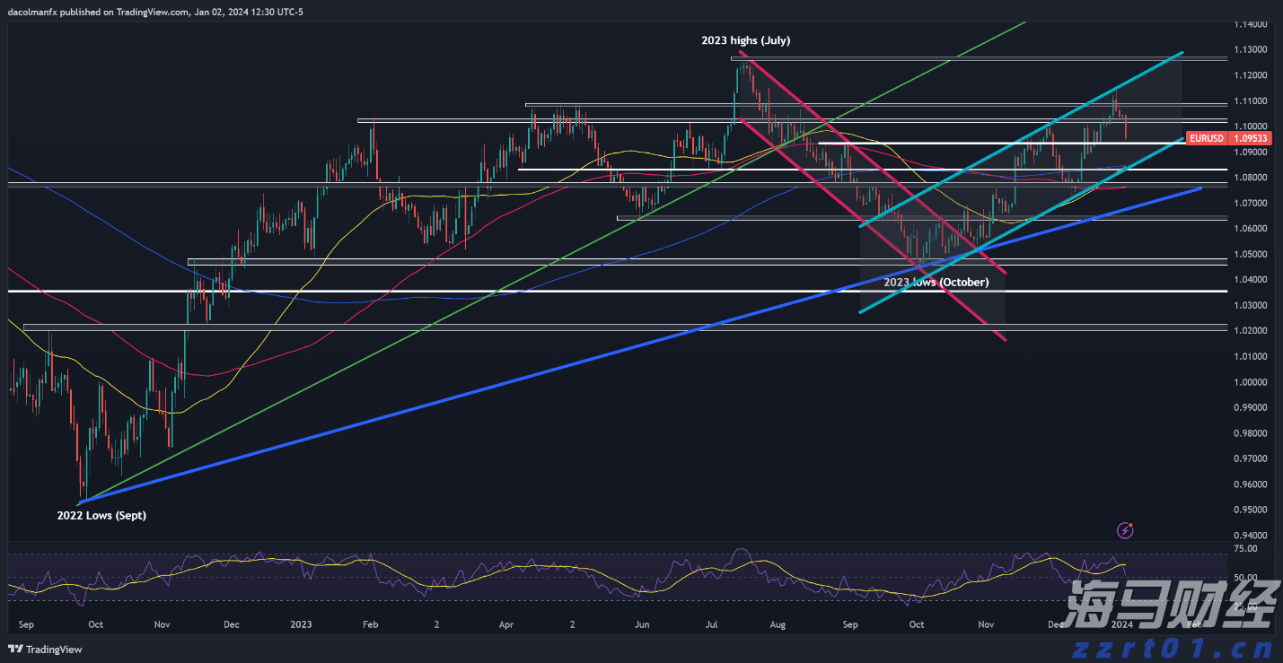 换建材家具，每人补贴最高2万元！珠海“焕新”活动又来了