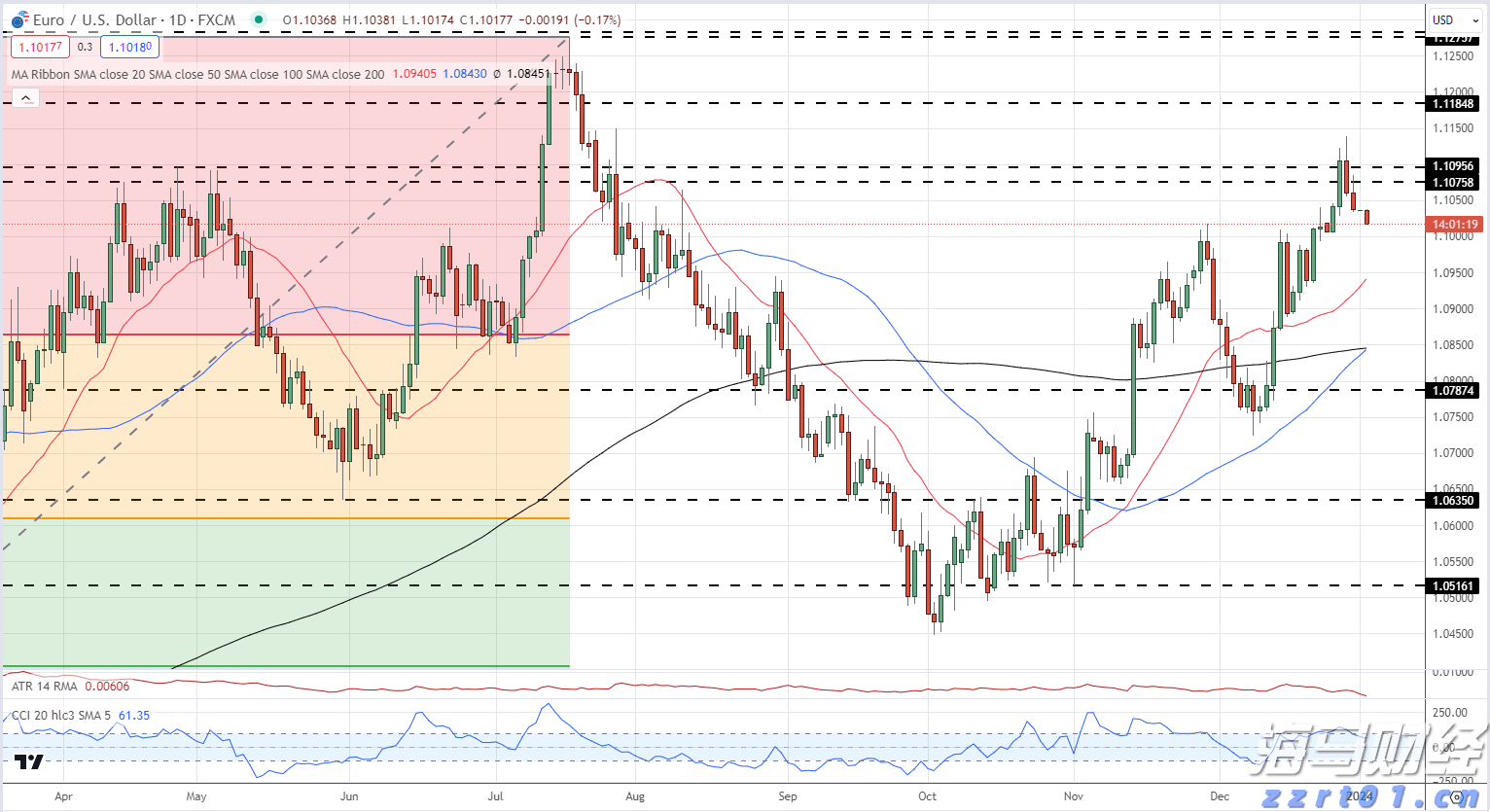 广东技能，中！｜备赛进行时，广东选手真的太“拼”了