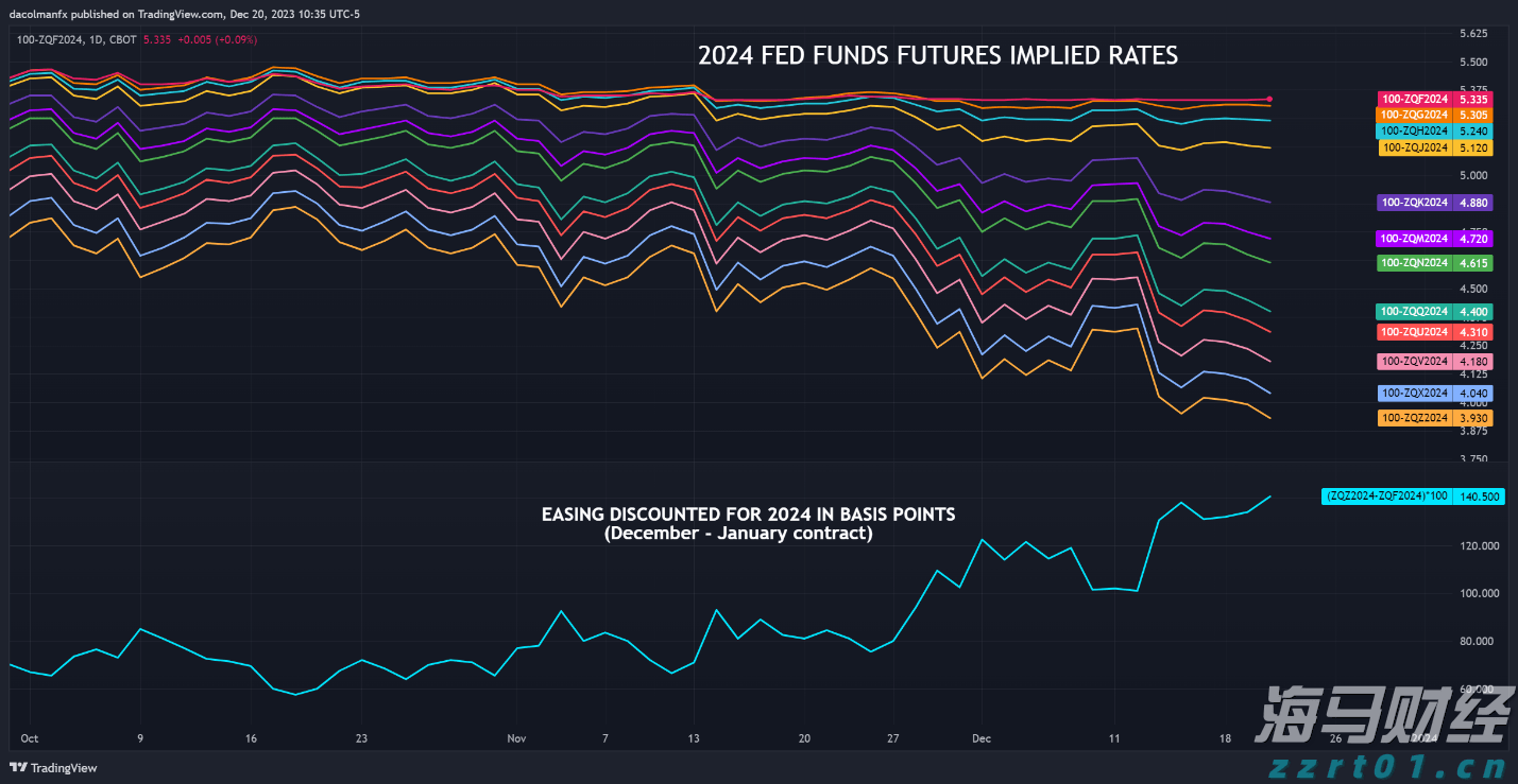广东技能，中！｜备赛进行时，广东选手真的太“拼”了
