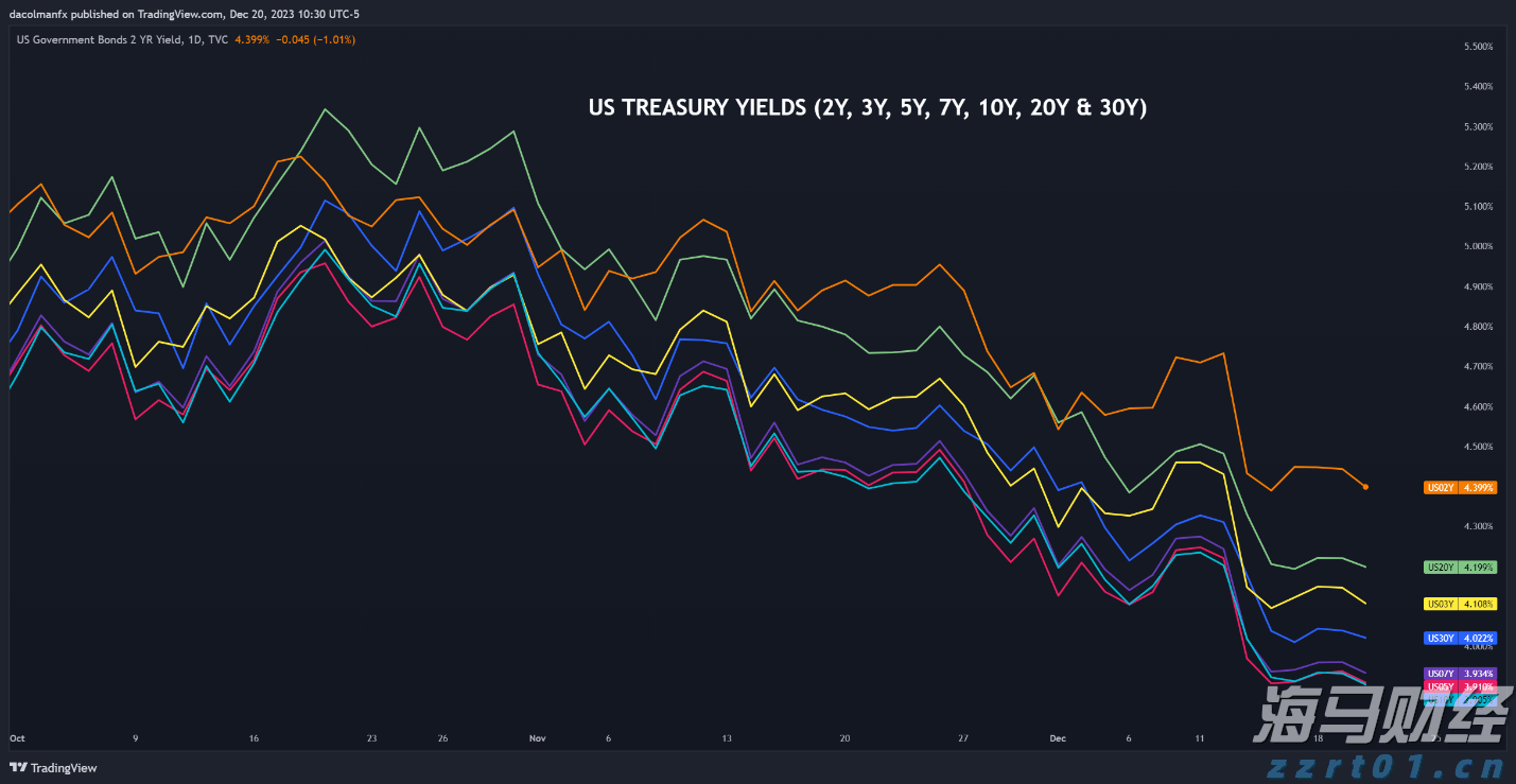 广东技能，中！｜备赛进行时，广东选手真的太“拼”了