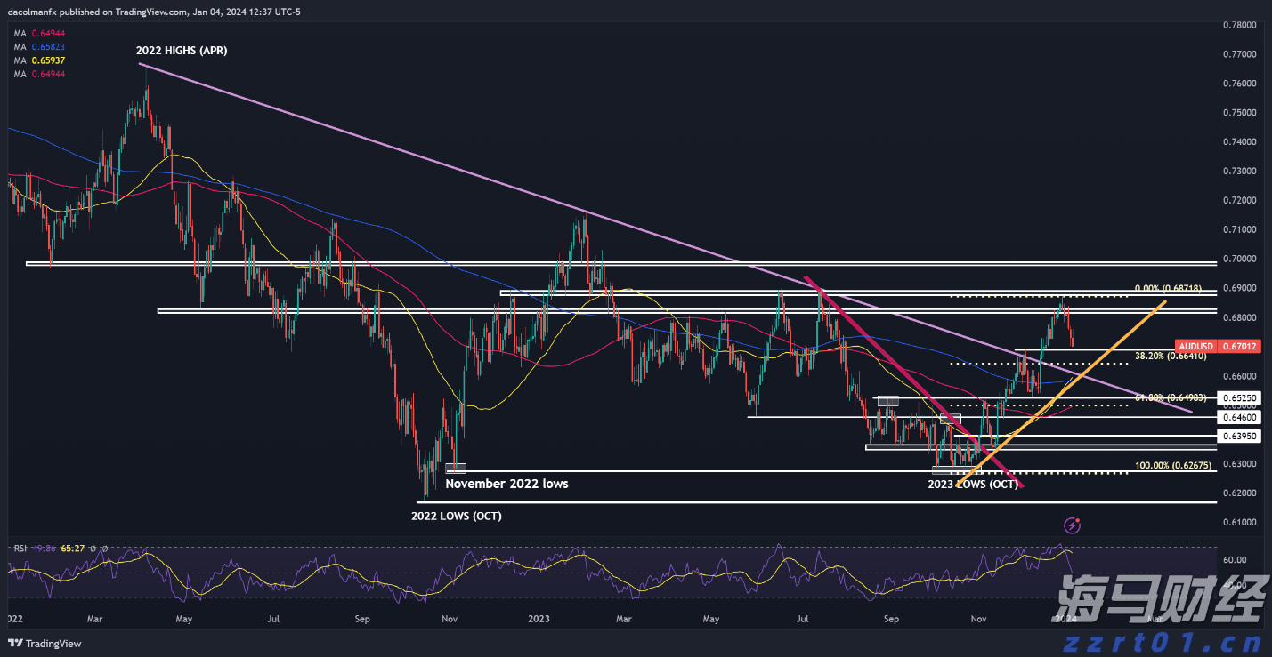 前5个月我国规上互联网企业完成互联网业务收入7735亿元