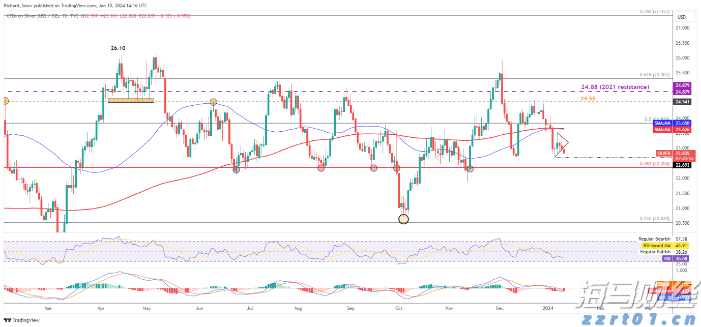 我市举办“书香统战·阅读经典”团结读书会
