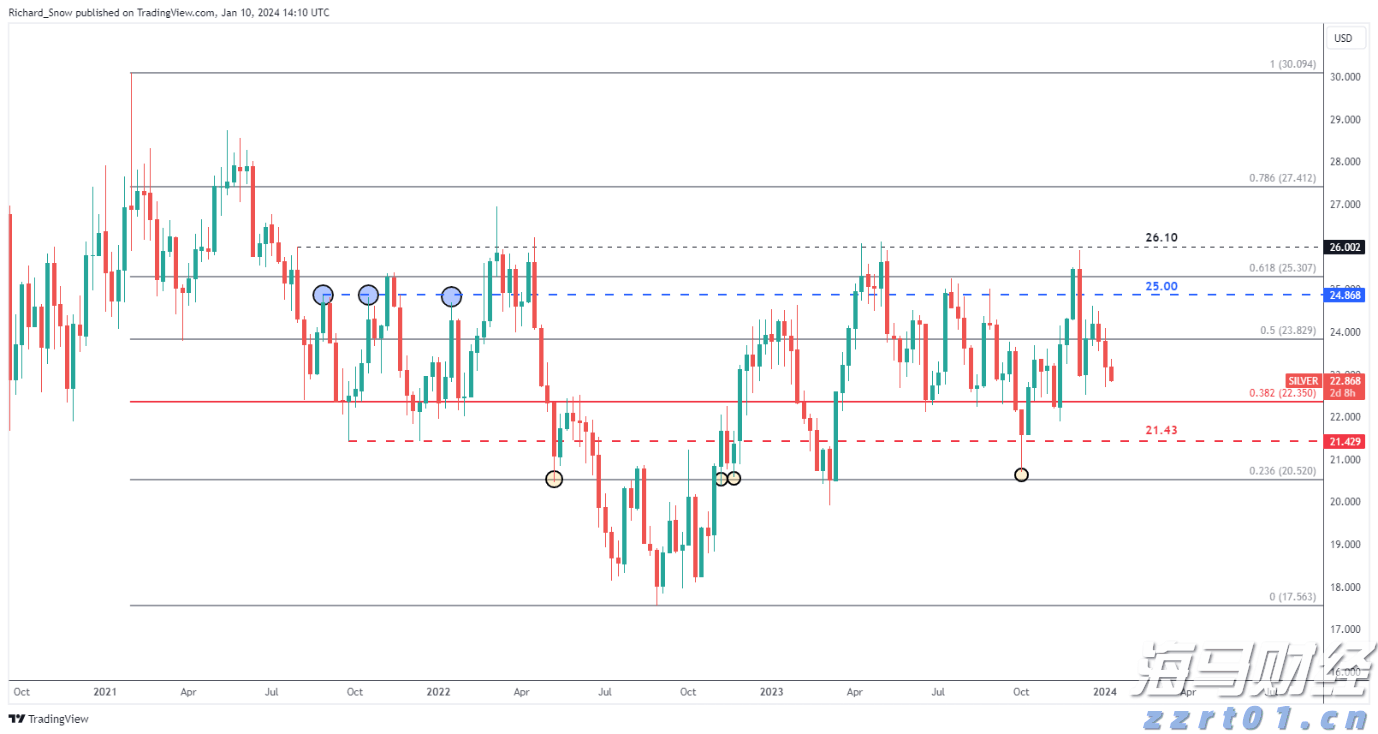 我市举办“书香统战·阅读经典”团结读书会
