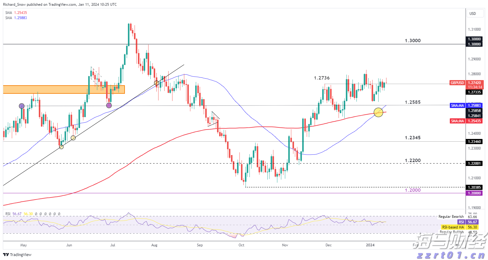 “抖音足球嘉年华”广西站交叉预选赛圆满结束