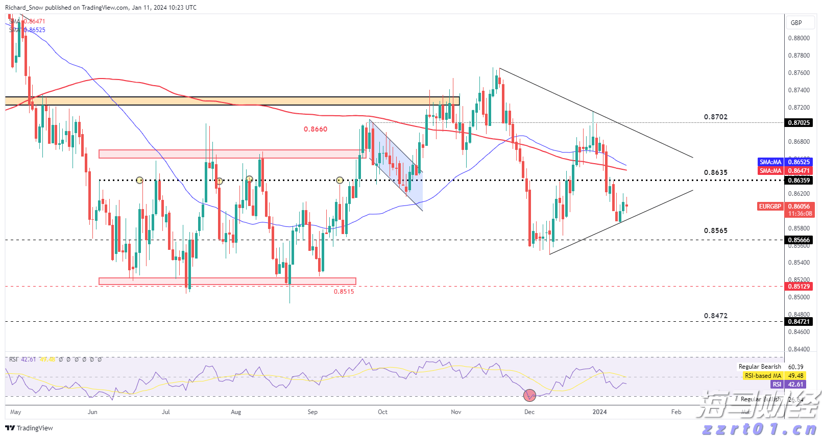 “抖音足球嘉年华”广西站交叉预选赛圆满结束