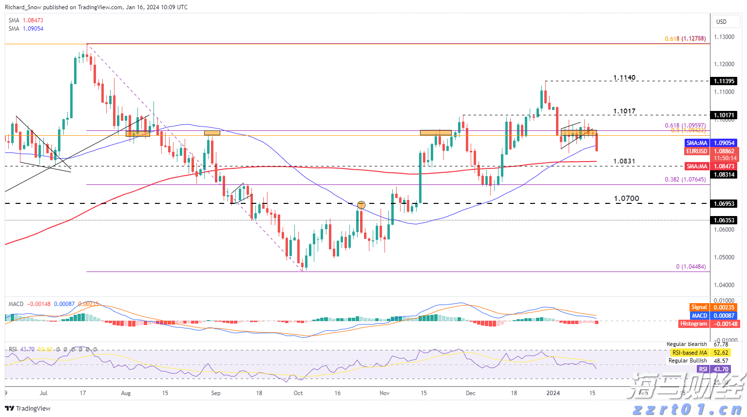 受台风“米娜”影响，我市部分中小河流将有明显涨水过程