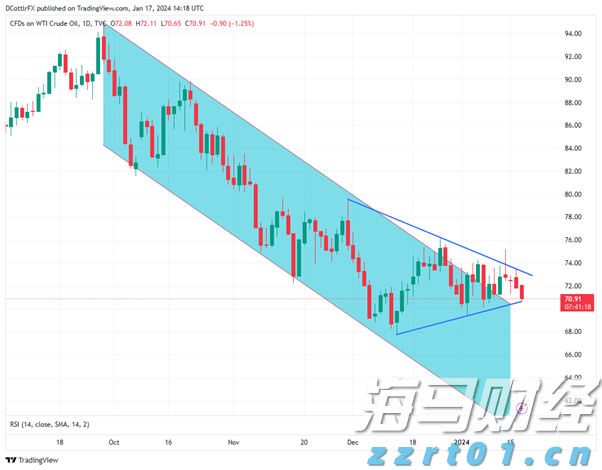 工商银行马鞍山当涂支行组织开展“全民国家安全教育日”活动