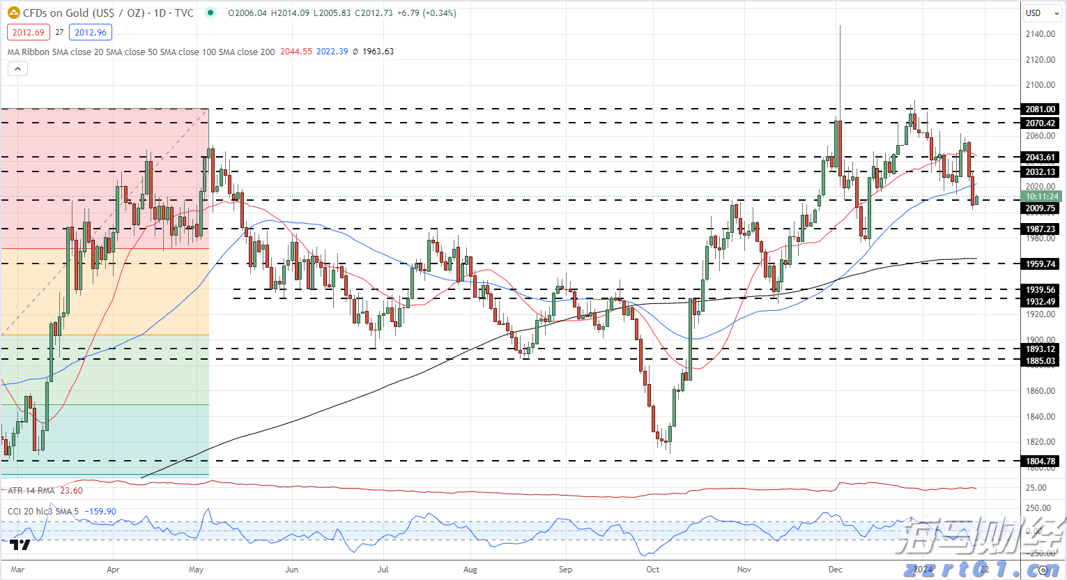 港北区PCB企业：跑出产销“加速度” 全力冲刺二季度
