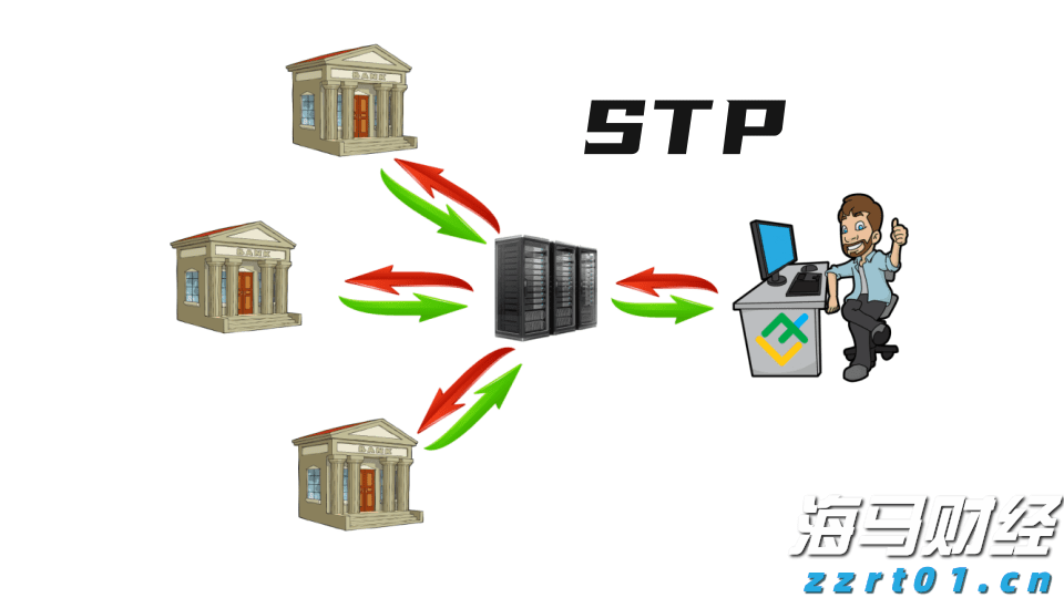 高盛：中国移动（00941）股息实现稳定增长 维持买入评级