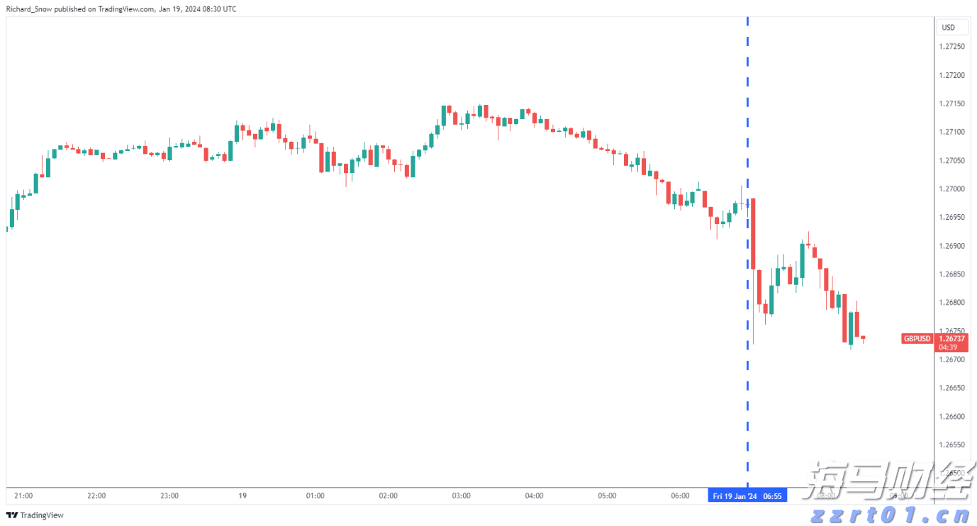 A股午评 | 沪指半日上涨0.48% 激战3600点 海南自贸区概念飙涨