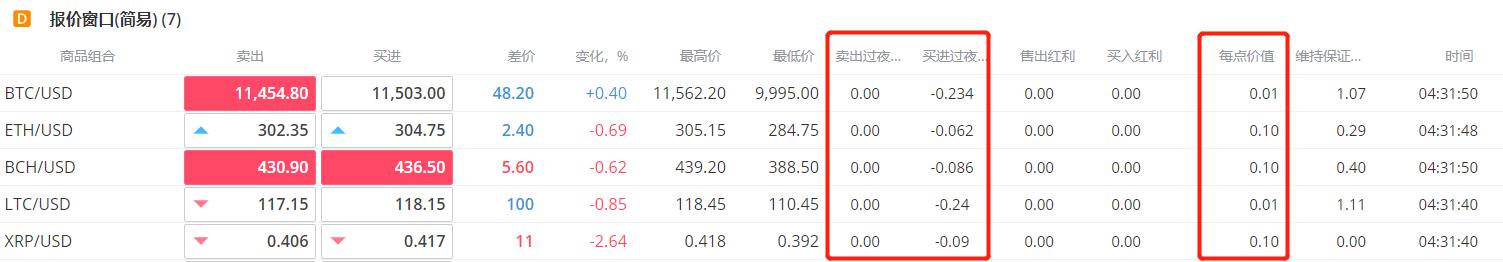 OpenAI发布低成本模型 与Meta(META.US)和DeepSeek展开竞争