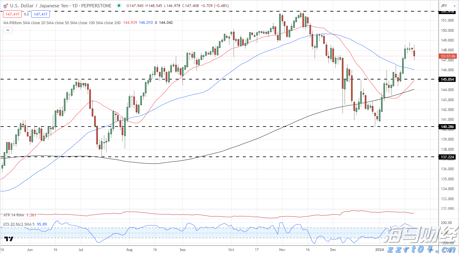 茶博会交易对接金额24.19亿元