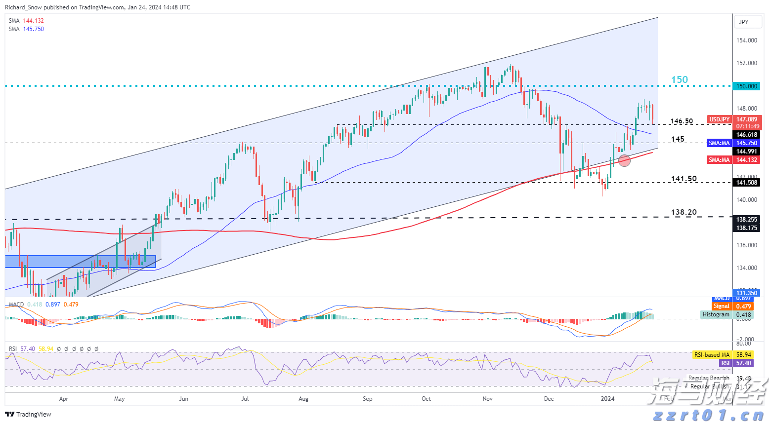 中国驻日本大使馆提醒！