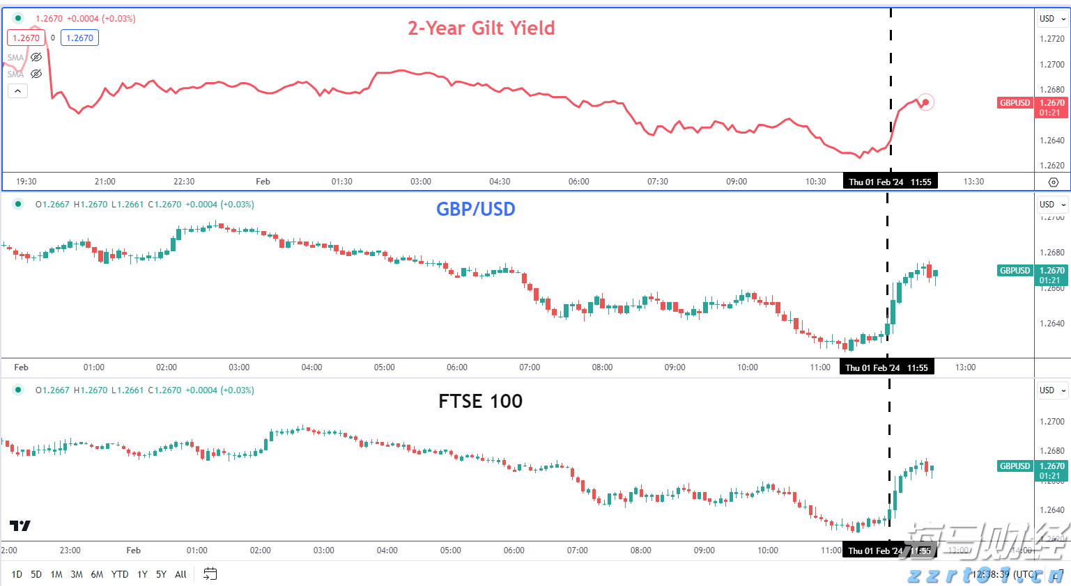 重构年金时空价值 泰康鑫利年年让财富活起来