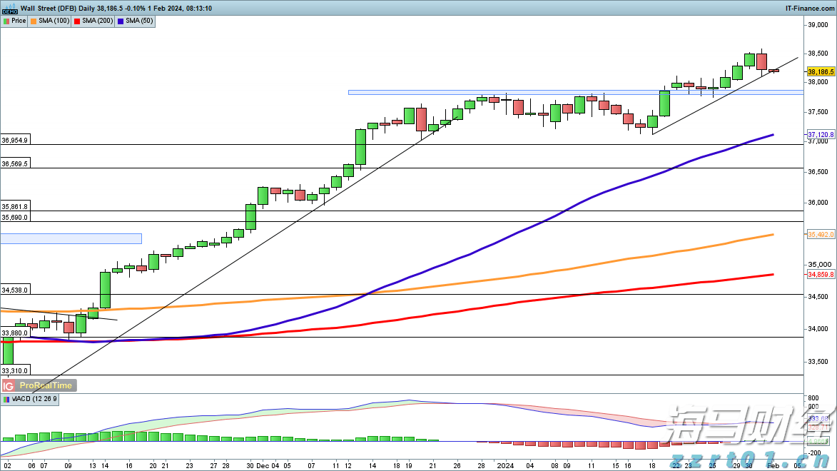 重构年金时空价值 泰康鑫利年年让财富活起来