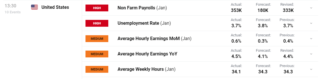 第二季度广告增速骤降至4%！Snap(SNAP.US)技术故障导致售价下滑 盘后市值蒸发超1/6