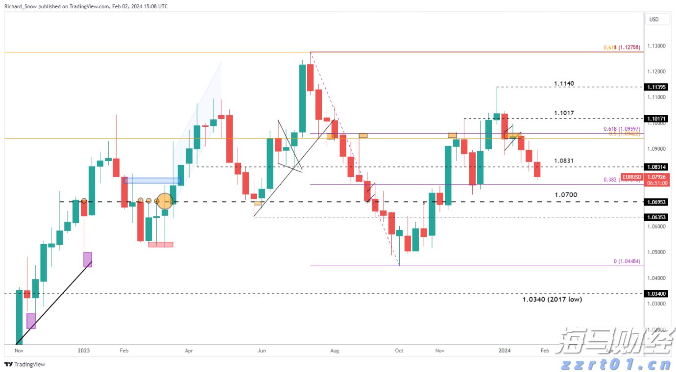 第二季度广告增速骤降至4%！Snap(SNAP.US)技术故障导致售价下滑 盘后市值蒸发超1/6