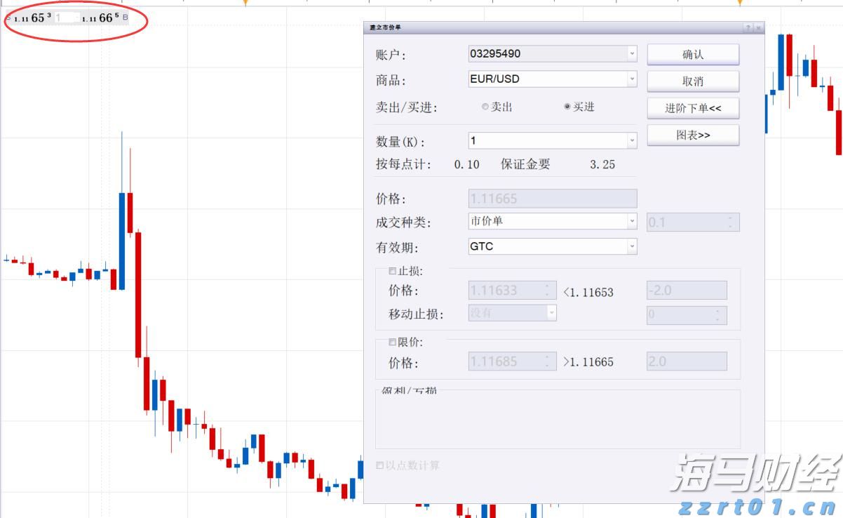 “FOMO”情绪引发抢购潮!美国企业债利差创27年来新低