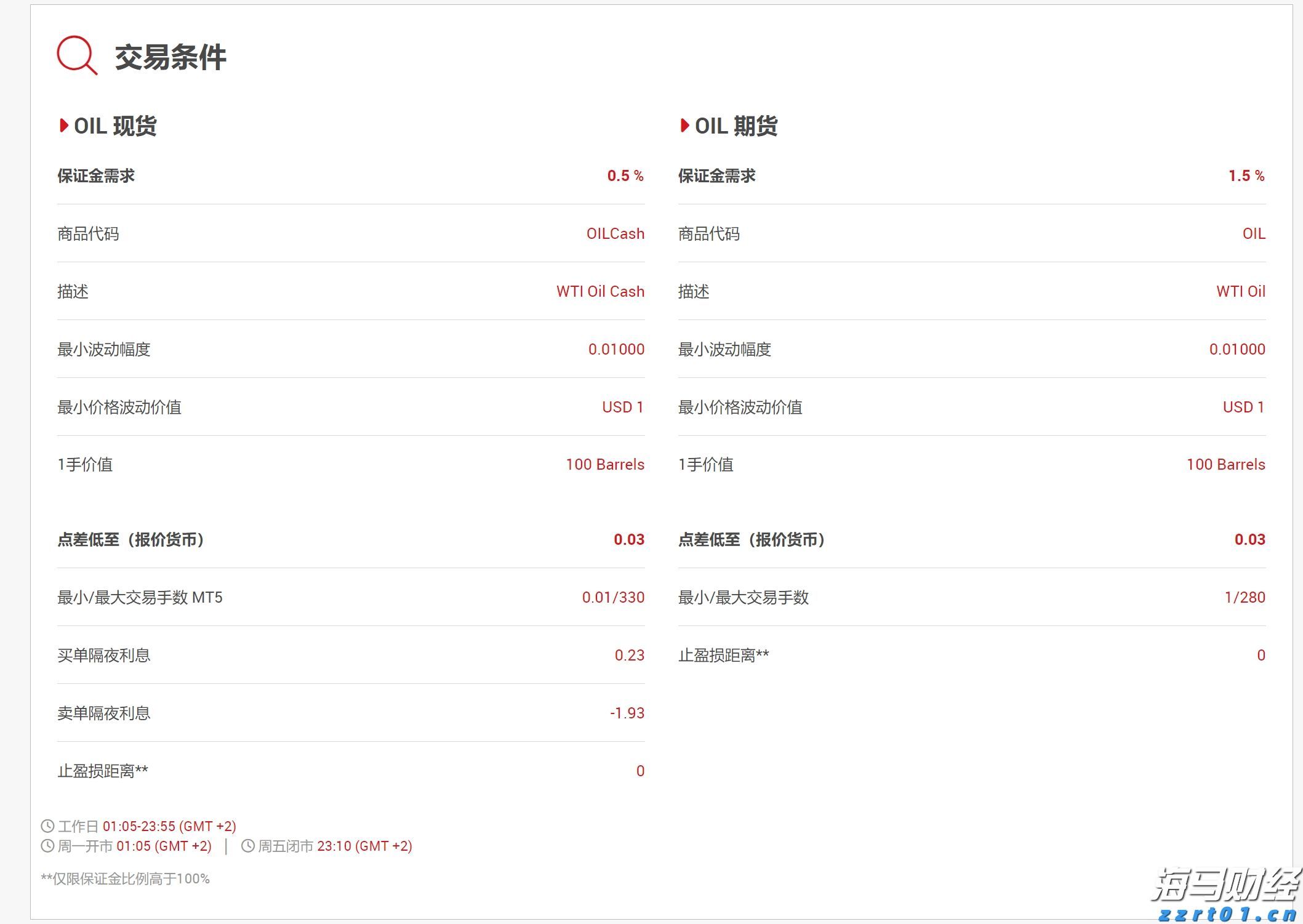 欧盟驻华大使成都谈欧中合作关键词：对话、平衡、合作