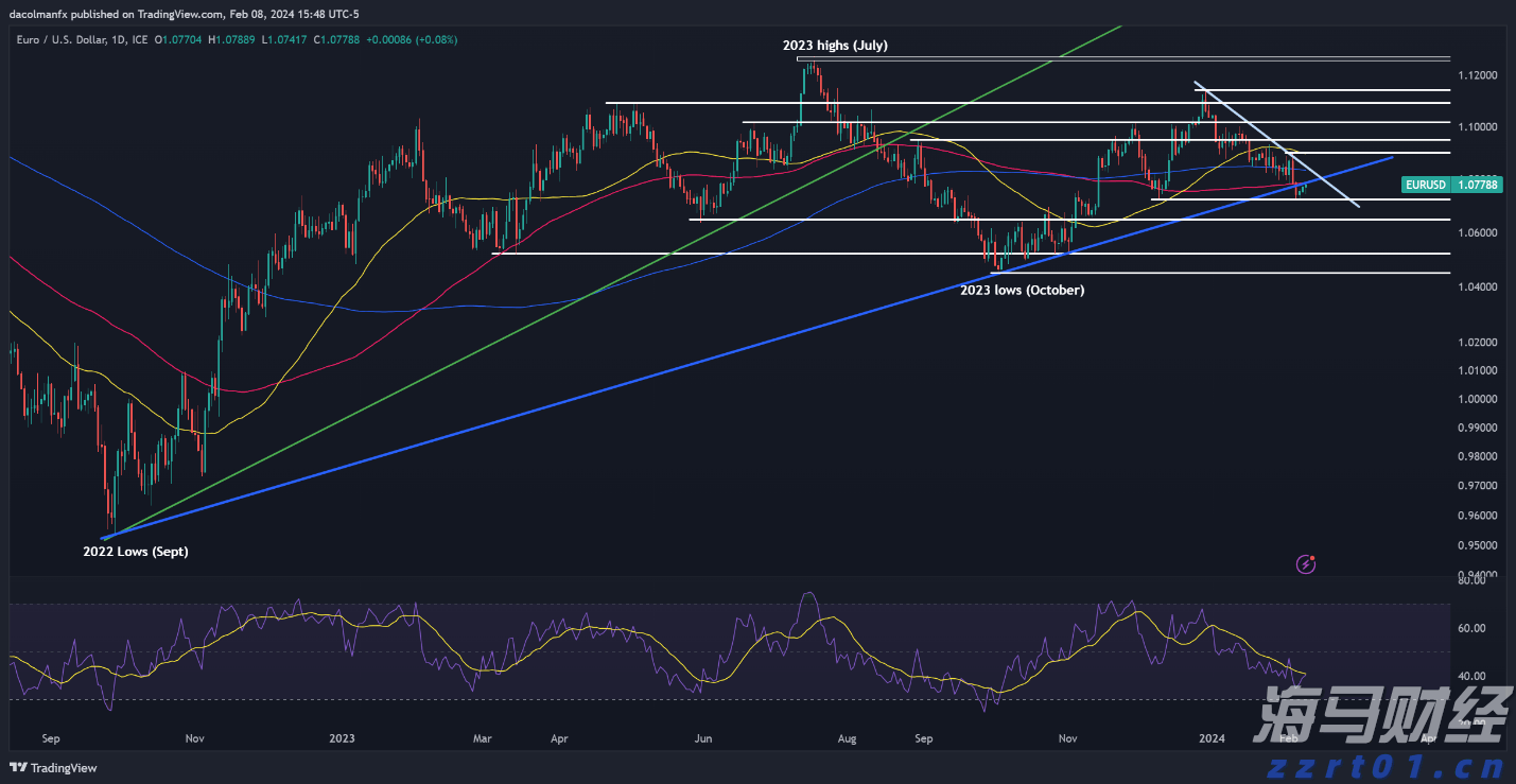 新股消息 | 均胜电子(600699.SH)二次递表港交所 于2024年全球汽车零部件行业中排名第41