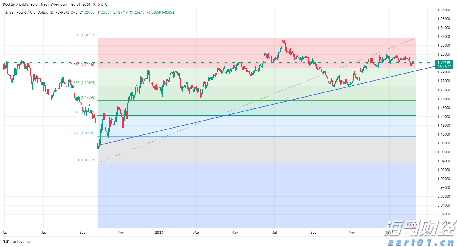 快讯丨市委常委会召开会议 朱会东主持