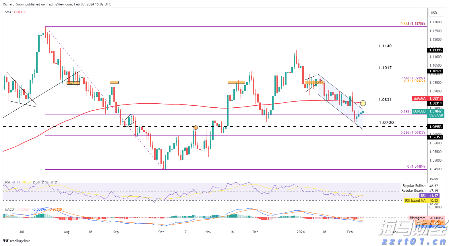 券商晨会精华 | 光伏产业链有望迎来价格合理回升和盈利修复