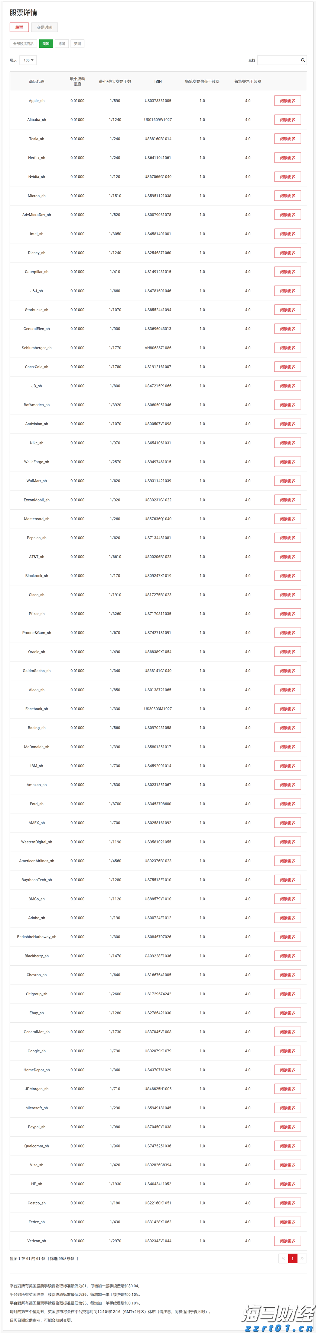 “工会帮就业”张家口首场活动圆满结束