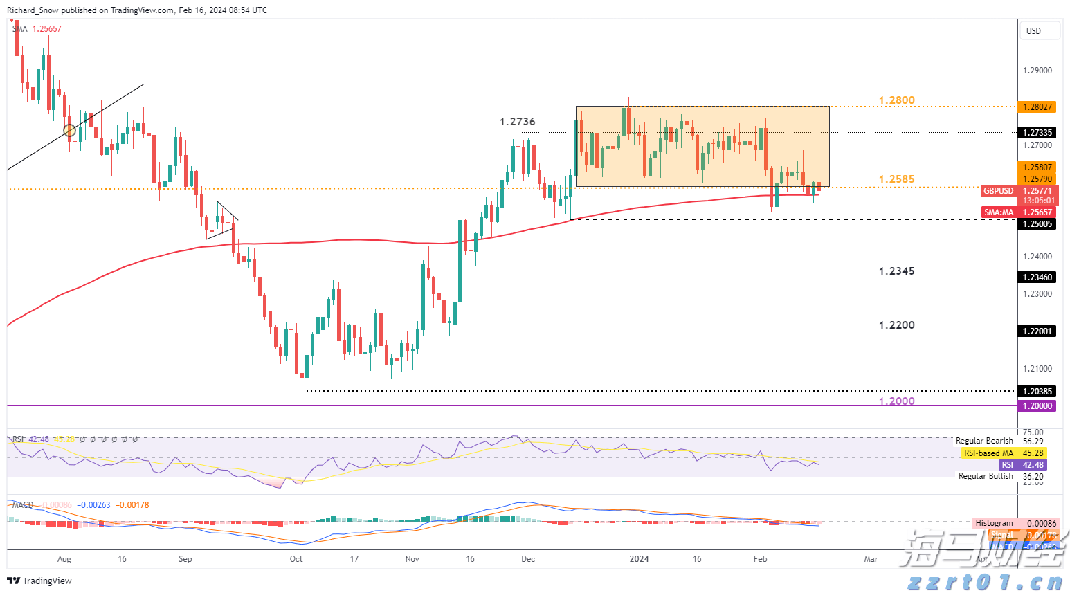 波音(BA.US)二季度业绩超预期 现金流损耗降至2亿美元