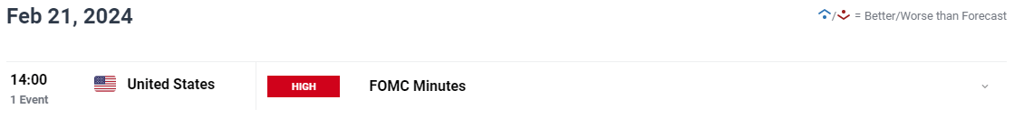 贵港军供站获广西军供系统野外保障技能竞赛第三名