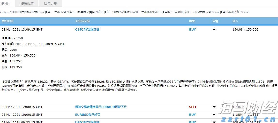 市政协常委开展专题视察活动