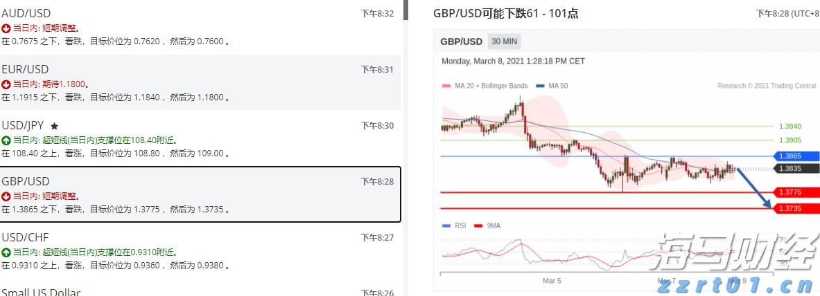 市政协常委开展专题视察活动