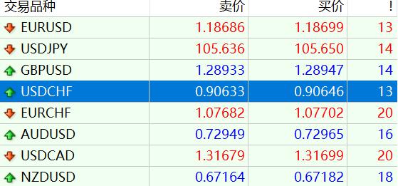 我市设施农业发展步伐加快