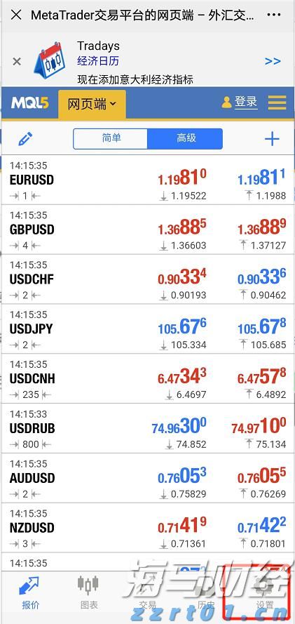 “脆弱就业”引发政策变动信号！本周财报成为市场情绪的风向标