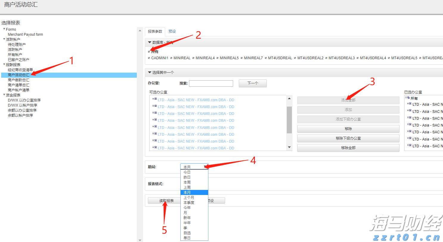 港股午评|恒生指数早盘上涨1.13%   CRO概念股表现强劲