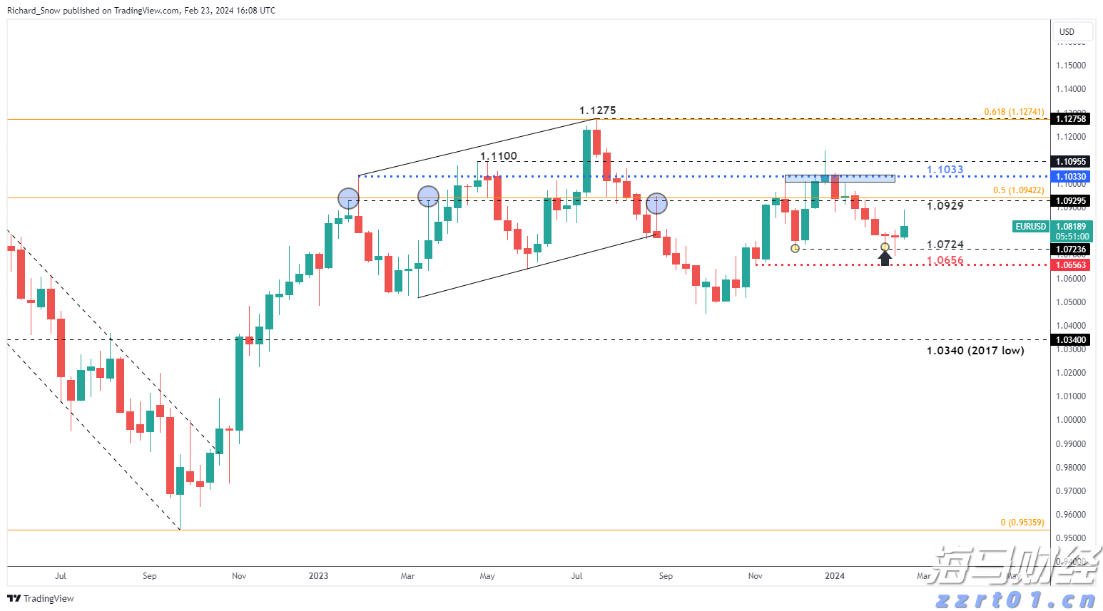 快讯丨贵港市党建引领基层治理协调机制第二次全体会议召开 朱会东主持并讲话