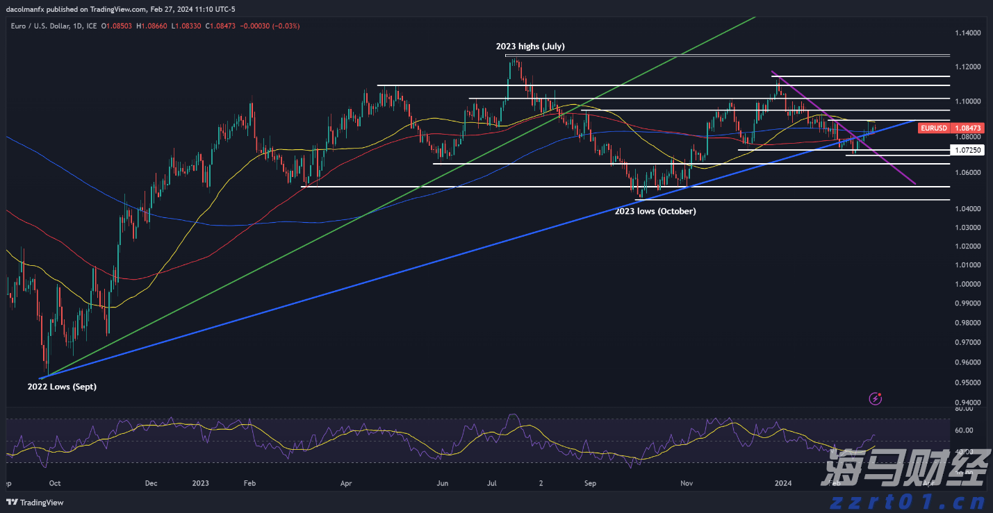 国泰海通：解雇鲍威尔的难度、收益与风险分析