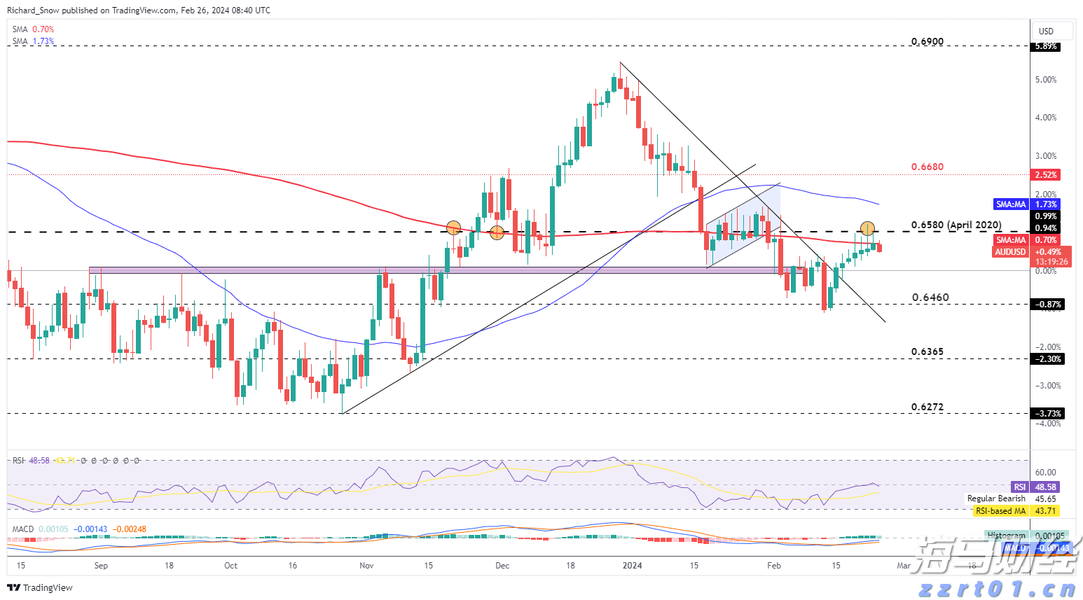 社保基金最新持仓动态：银行股仍被青睐，独特重仓股分析