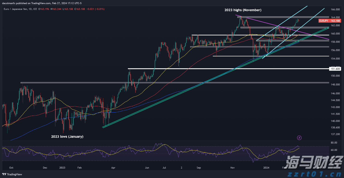 桂平市成功签约35个工业农业项目 总投资36.59亿元