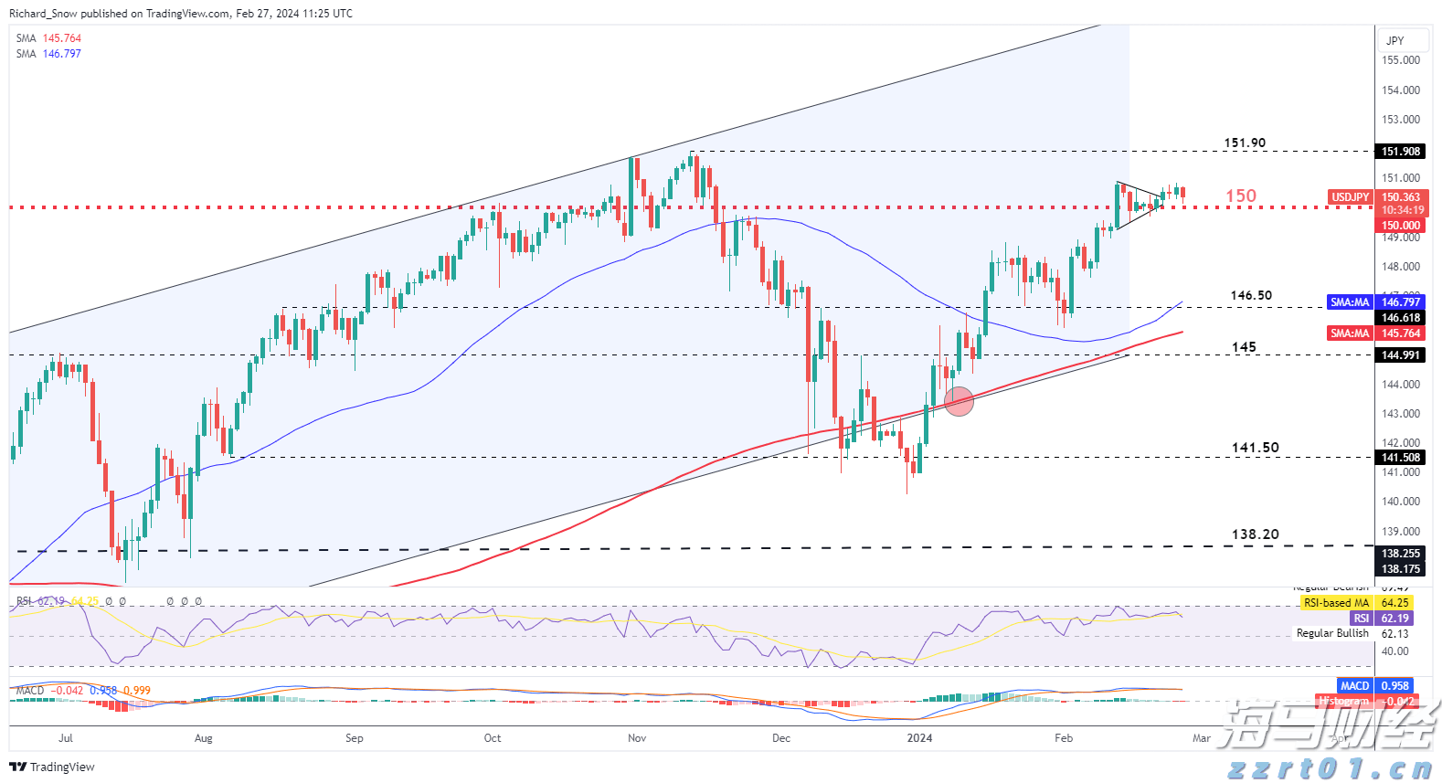 桂平市成功签约35个工业农业项目 总投资36.59亿元