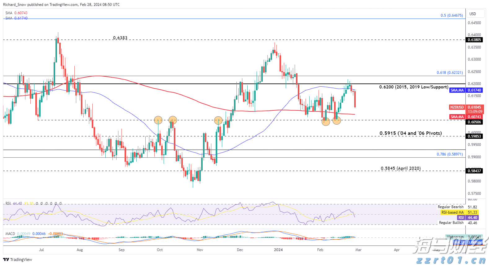琴澳一体化再提速！横琴单牌车将实现“一标通琴澳”