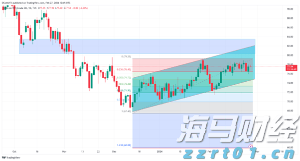 琴澳一体化再提速！横琴单牌车将实现“一标通琴澳”