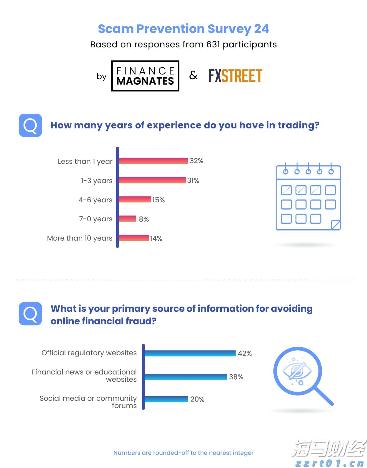 粤港澳三地深度联动!残特奥会助力残疾人事业发展