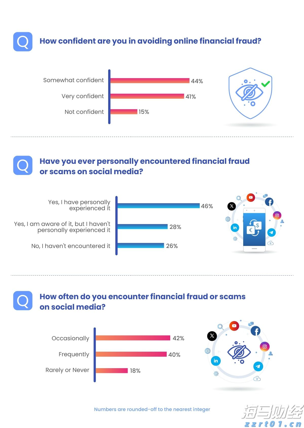 粤港澳三地深度联动!残特奥会助力残疾人事业发展