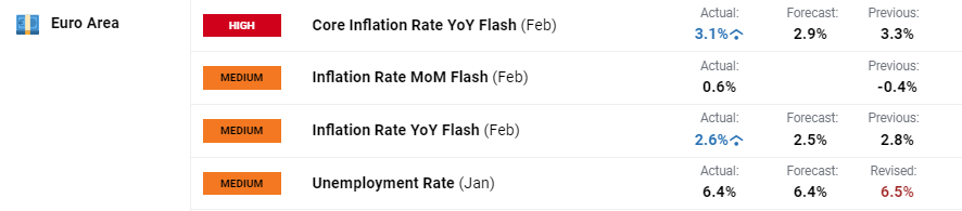媒体报道：特斯拉(TSLA.US)机器人产量远未达标，承诺年底前生产5000台，现仅有几百台