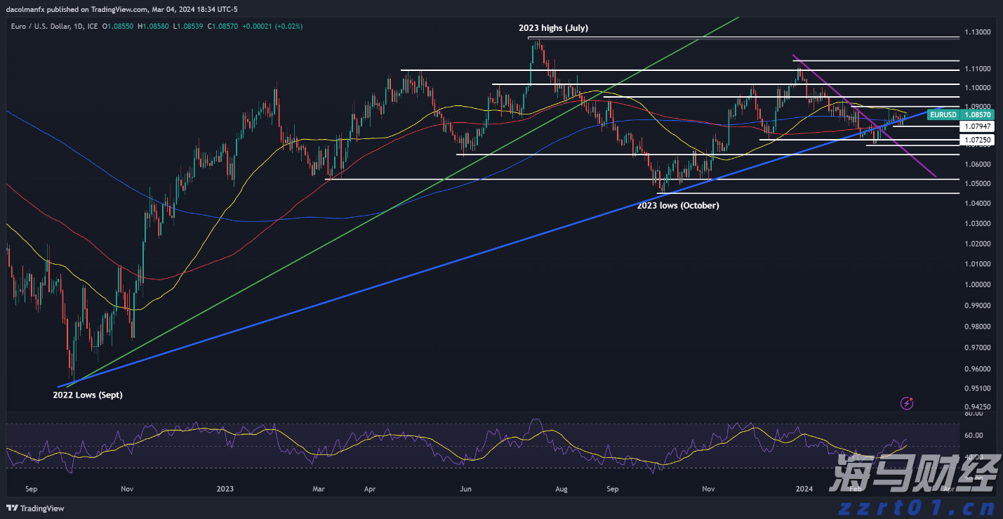 我市全面应用道路运输电子证照