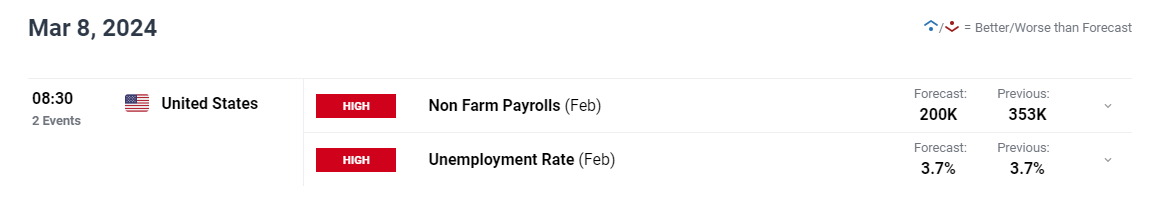 新一轮Meme股热潮的微妙转变:高盛客户开始做空