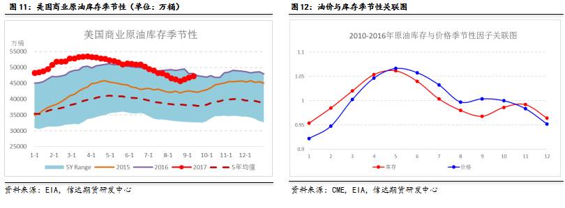 广东南部等地局地有雷暴 这些路段受影响→