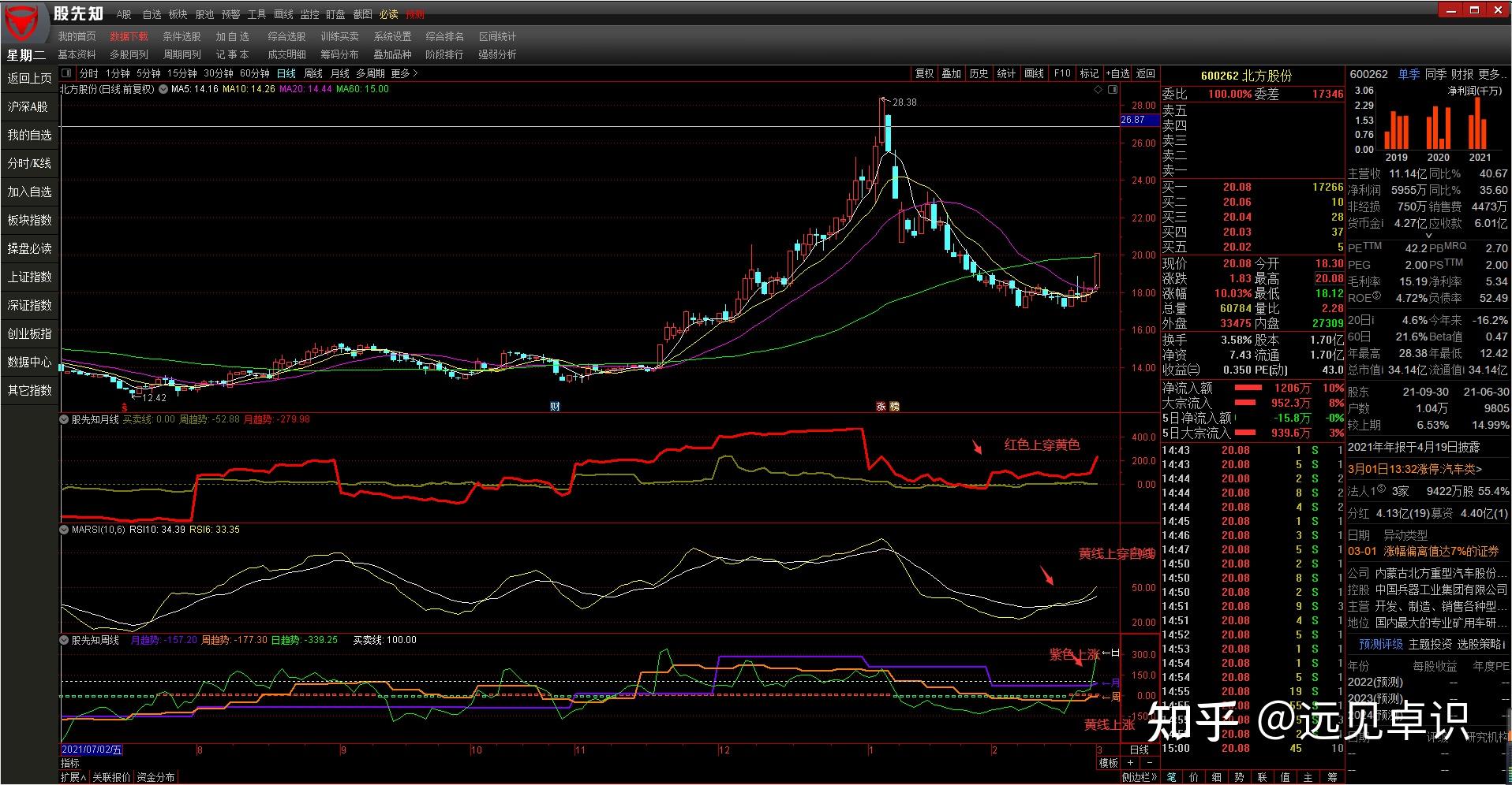 国家体育总局:到2030年体育产业总规模目标超过7万亿元